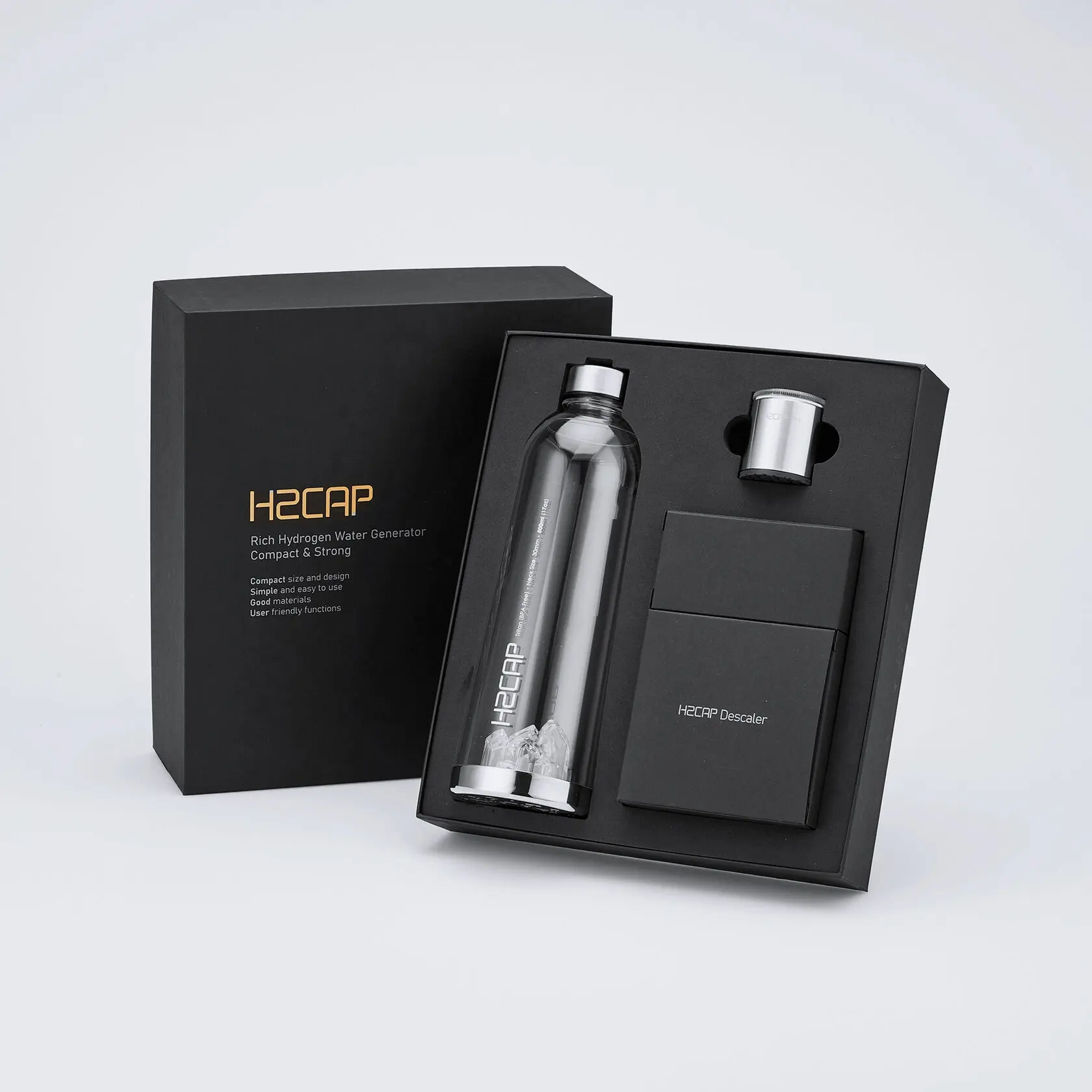 H2CAP PLUS package